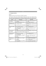 Предварительный просмотр 179 страницы EINHELL 45.017.60 Original Operating Instructions