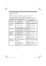 Предварительный просмотр 193 страницы EINHELL 45.017.60 Original Operating Instructions