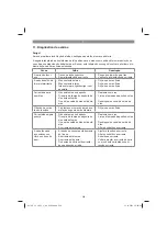 Предварительный просмотр 206 страницы EINHELL 45.017.60 Original Operating Instructions