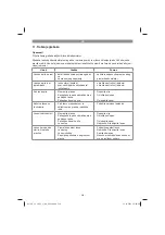 Предварительный просмотр 218 страницы EINHELL 45.017.60 Original Operating Instructions