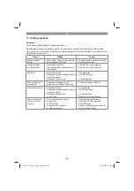 Предварительный просмотр 230 страницы EINHELL 45.017.60 Original Operating Instructions