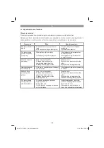 Предварительный просмотр 243 страницы EINHELL 45.017.60 Original Operating Instructions