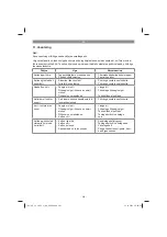 Предварительный просмотр 281 страницы EINHELL 45.017.60 Original Operating Instructions