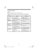 Предварительный просмотр 294 страницы EINHELL 45.017.60 Original Operating Instructions