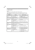 Предварительный просмотр 306 страницы EINHELL 45.017.60 Original Operating Instructions