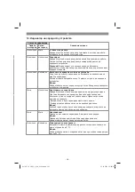 Предварительный просмотр 321 страницы EINHELL 45.017.60 Original Operating Instructions