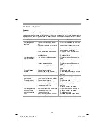 Предварительный просмотр 56 страницы EINHELL 45.017.70 Original Operating Instructions