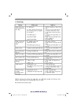 Preview for 89 page of EINHELL 45.018.35 Operating Instructions Manual