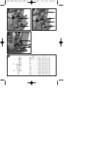 Preview for 6 page of EINHELL 45 050 04 Operating Instructions Manual