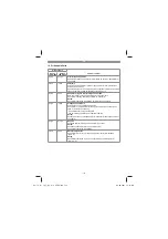 Preview for 133 page of EINHELL 45.100.30 Original Operating Instructions