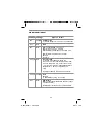 Предварительный просмотр 26 страницы EINHELL 45.120.11 Original Operating Instructions