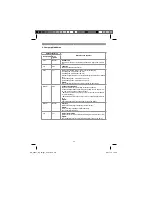 Предварительный просмотр 38 страницы EINHELL 45.120.11 Original Operating Instructions