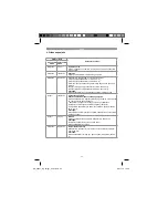 Предварительный просмотр 44 страницы EINHELL 45.120.11 Original Operating Instructions