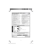 Предварительный просмотр 65 страницы EINHELL 45.120.11 Original Operating Instructions