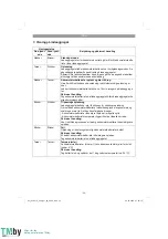 Предварительный просмотр 32 страницы EINHELL 45.121.03 Original Operating Instructions