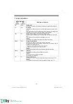 Предварительный просмотр 38 страницы EINHELL 45.121.03 Original Operating Instructions