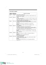 Preview for 62 page of EINHELL 45.121.03 Original Operating Instructions