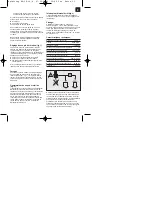 Предварительный просмотр 11 страницы EINHELL 45.129.40 Operating Instructions Manual