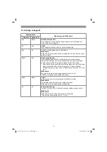 Preview for 13 page of EINHELL 45.135.97 Original Operating Instructions