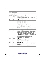 Предварительный просмотр 11 страницы EINHELL 45.138.00 Original Operating Instructions