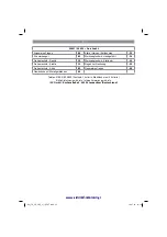 Предварительный просмотр 15 страницы EINHELL 45.138.00 Original Operating Instructions