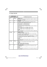 Предварительный просмотр 23 страницы EINHELL 45.138.00 Original Operating Instructions