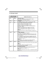 Предварительный просмотр 34 страницы EINHELL 45.138.00 Original Operating Instructions