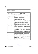 Preview for 89 page of EINHELL 45.138.00 Original Operating Instructions