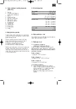 Предварительный просмотр 21 страницы EINHELL 45.201.90 Original Operating Instructions