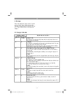 Предварительный просмотр 17 страницы EINHELL 45.205.00 Original Operating Instructions