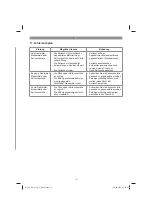 Preview for 11 page of EINHELL 45.222.50 Original Operating Instructions