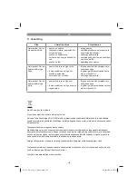 Preview for 192 page of EINHELL 45.222.50 Original Operating Instructions