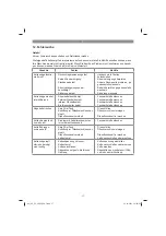 Предварительный просмотр 17 страницы EINHELL 4501714 Original Operating Instructions