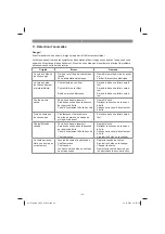 Preview for 43 page of EINHELL 46.000.10 Original Operating Instructions