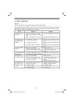 Preview for 56 page of EINHELL 46.000.10 Original Operating Instructions