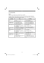 Preview for 117 page of EINHELL 46.000.10 Original Operating Instructions