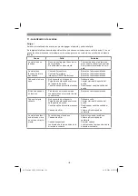 Preview for 130 page of EINHELL 46.000.10 Original Operating Instructions