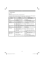 Preview for 154 page of EINHELL 46.000.10 Original Operating Instructions