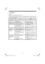 Preview for 167 page of EINHELL 46.000.10 Original Operating Instructions