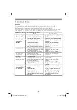 Preview for 194 page of EINHELL 46.000.10 Original Operating Instructions