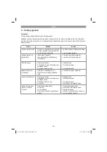 Preview for 219 page of EINHELL 46.000.10 Original Operating Instructions