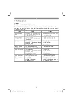 Preview for 231 page of EINHELL 46.000.10 Original Operating Instructions