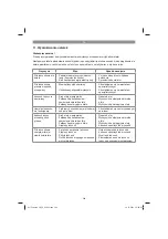 Preview for 244 page of EINHELL 46.000.10 Original Operating Instructions