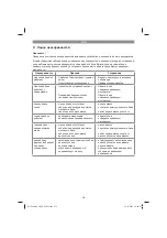 Preview for 270 page of EINHELL 46.000.10 Original Operating Instructions