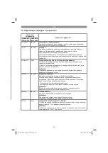 Preview for 271 page of EINHELL 46.000.10 Original Operating Instructions