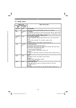 Preview for 283 page of EINHELL 46.000.10 Original Operating Instructions