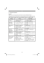 Preview for 320 page of EINHELL 46.000.10 Original Operating Instructions