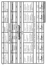 Preview for 14 page of EINHELL 46.100.23 Directions For Use Manual