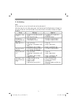 Предварительный просмотр 71 страницы EINHELL 4600020 Operating Instructions Manual