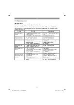 Предварительный просмотр 94 страницы EINHELL 4600020 Operating Instructions Manual